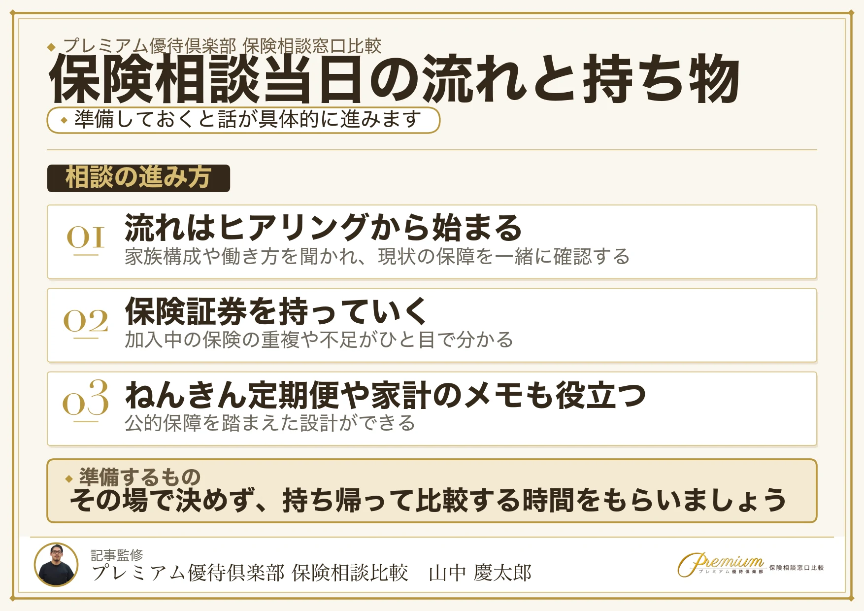 高槻・枚方の保険相談当日の流れと持ち物