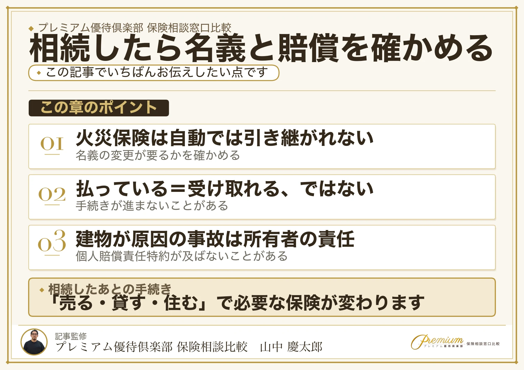 尾道で実家を相続したときの名義と賠償の図解