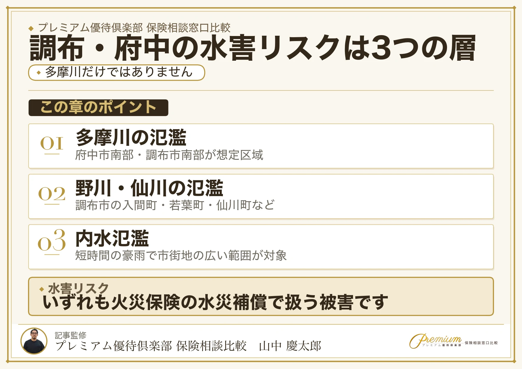 調布・府中の水害リスクと火災保険の水災補償