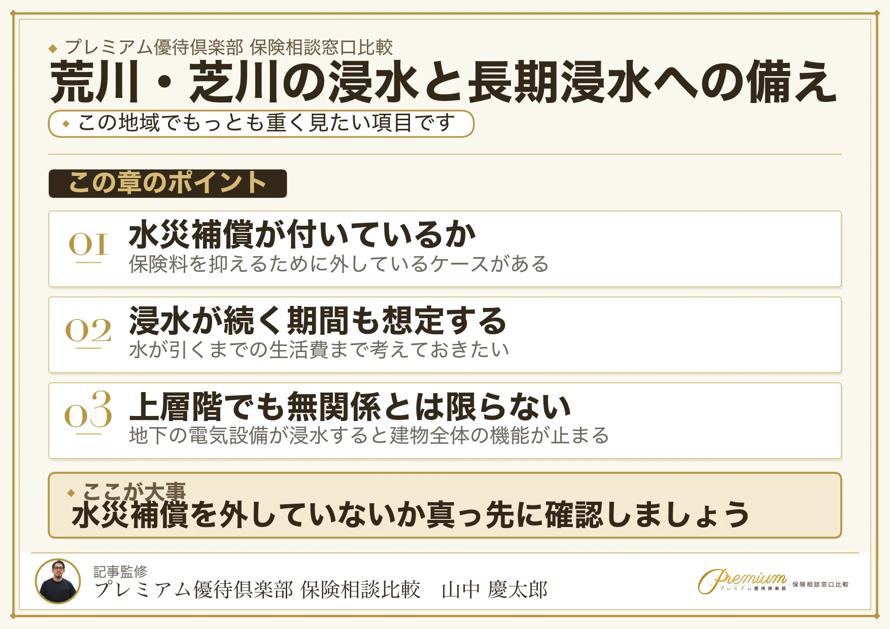 川口・蕨の荒川・芝川の浸水リスクと長期浸水への備え