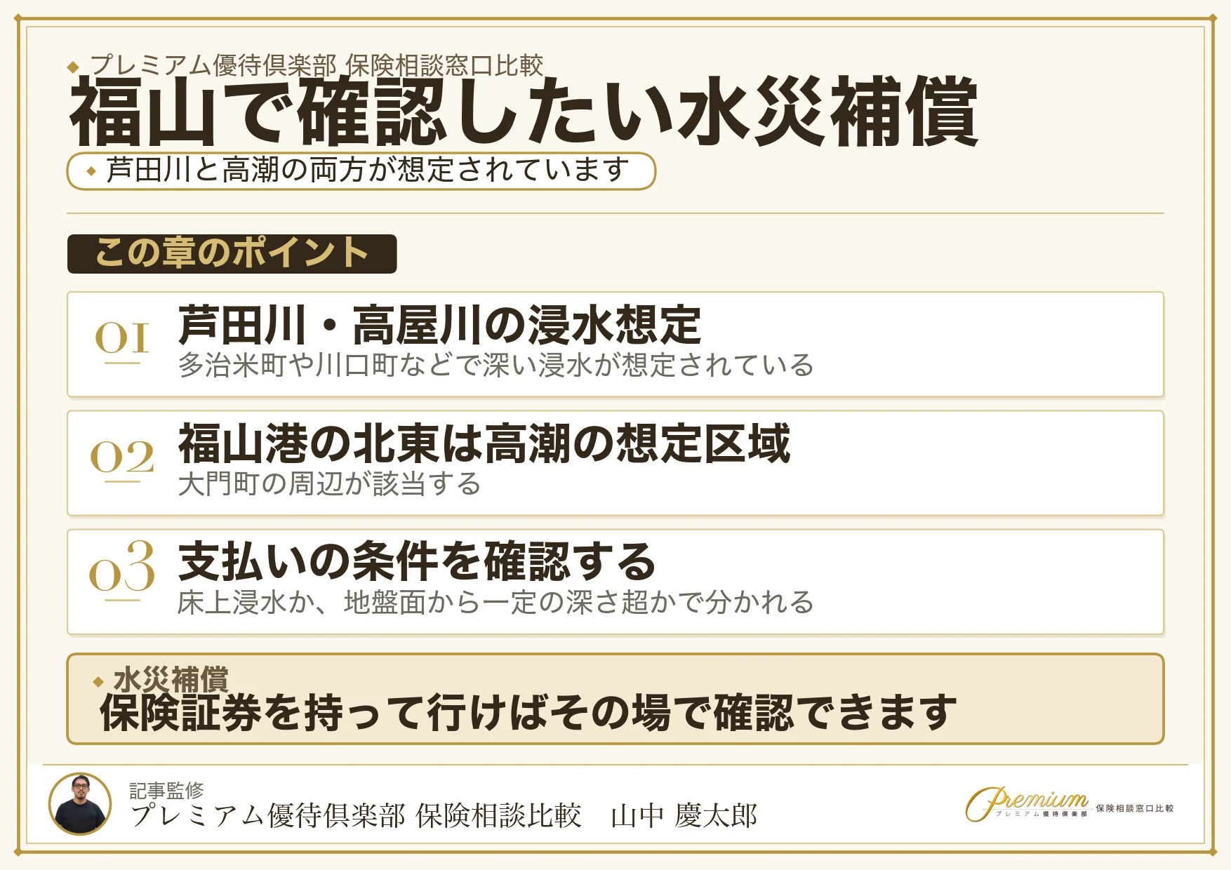 福山で確認したい芦田川・高潮の水災補償