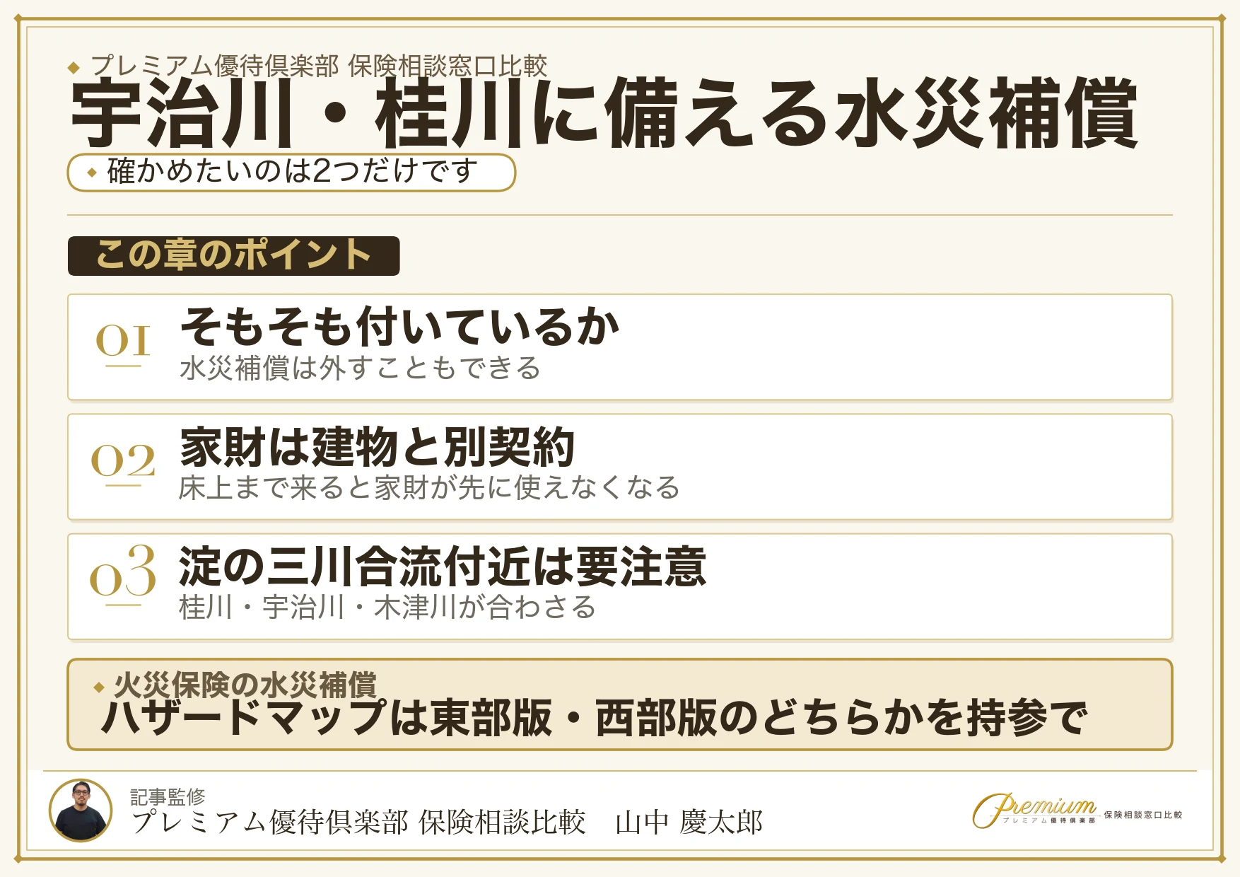 宇治川・桂川の水害と水災補償を説明した図解