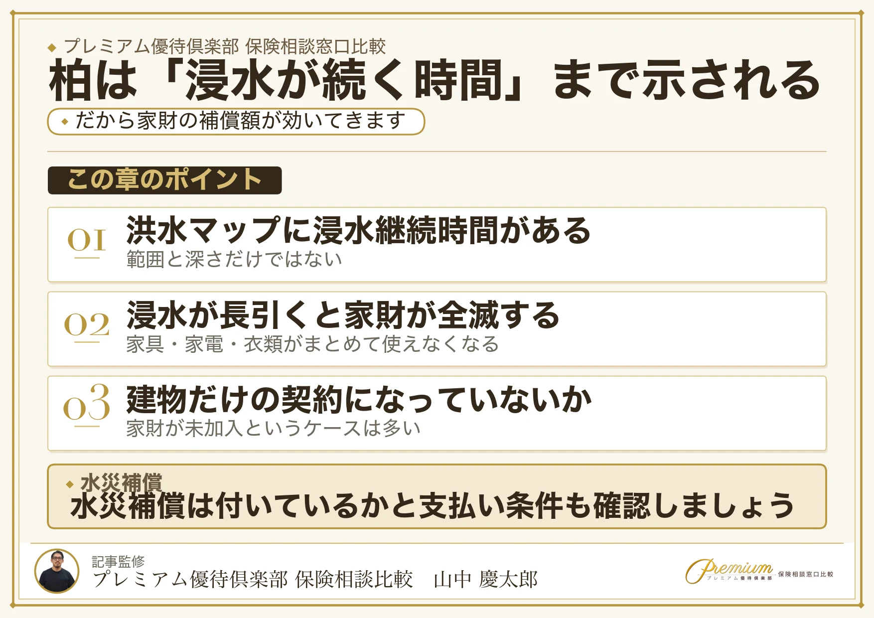 柏で確認したい水災補償と浸水継続時間