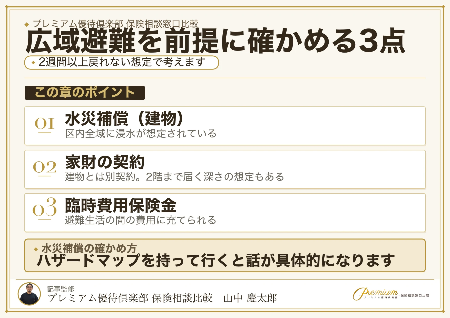 広域避難を前提とした水災補償の確かめ方を説明した図解
