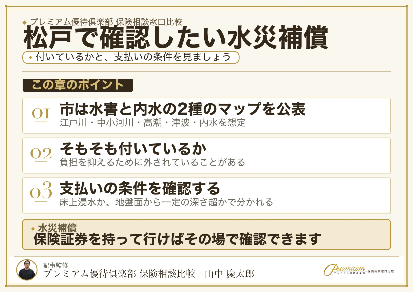 松戸で確認したい火災保険の水災補償