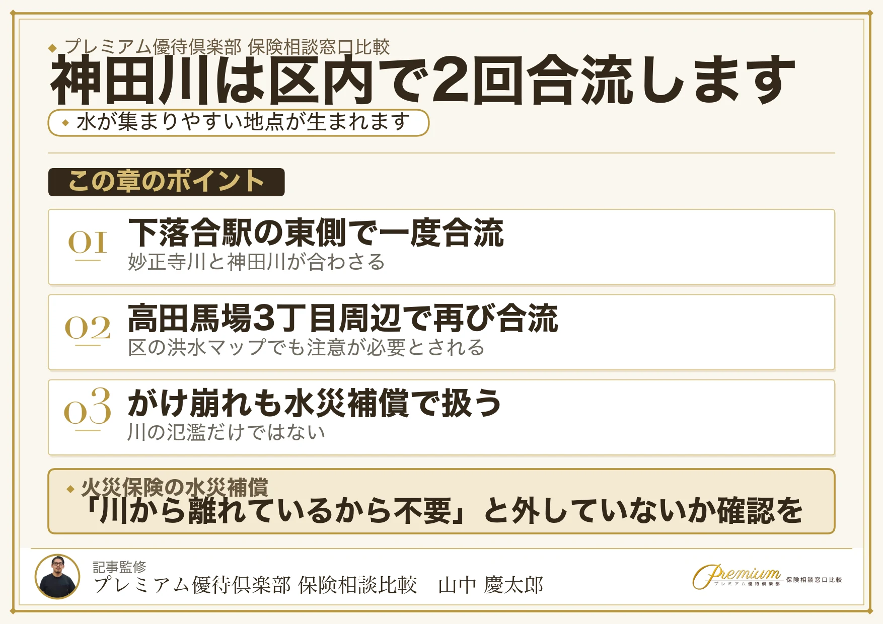 神田川・妙正寺川の合流点とがけ・擁壁の水災補償を説明した図解