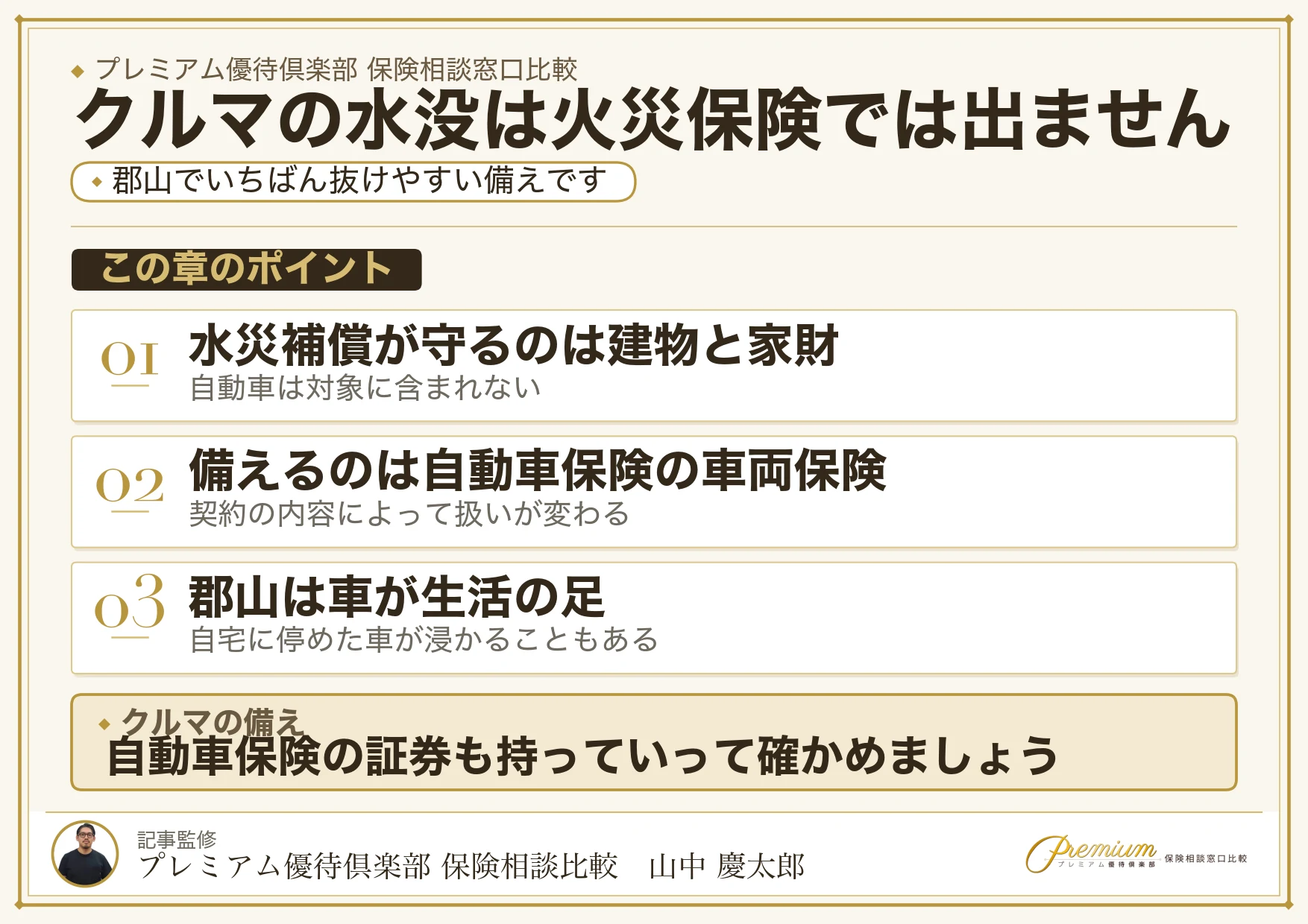 クルマの水没は自動車保険の車両保険で備えることを説明した図解