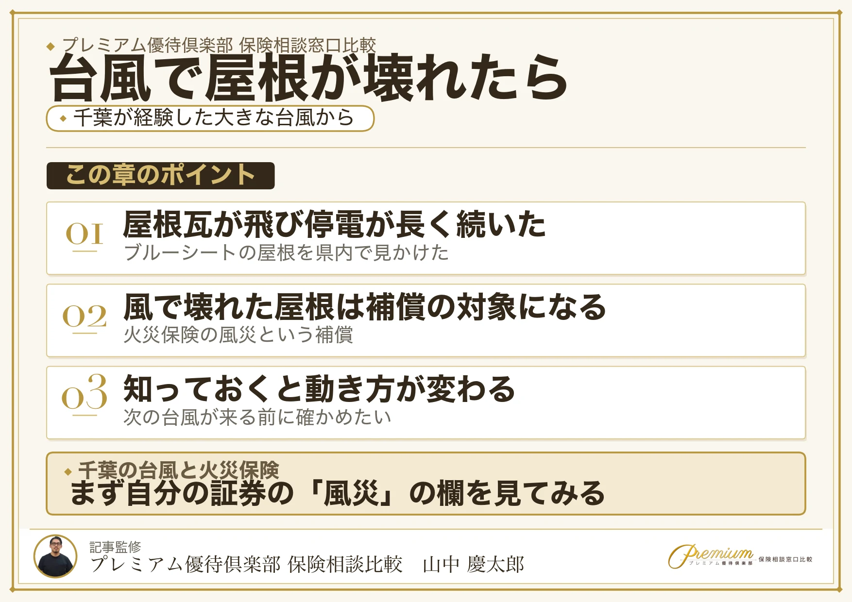 千葉の台風被害と火災保険の風災補償を示す図