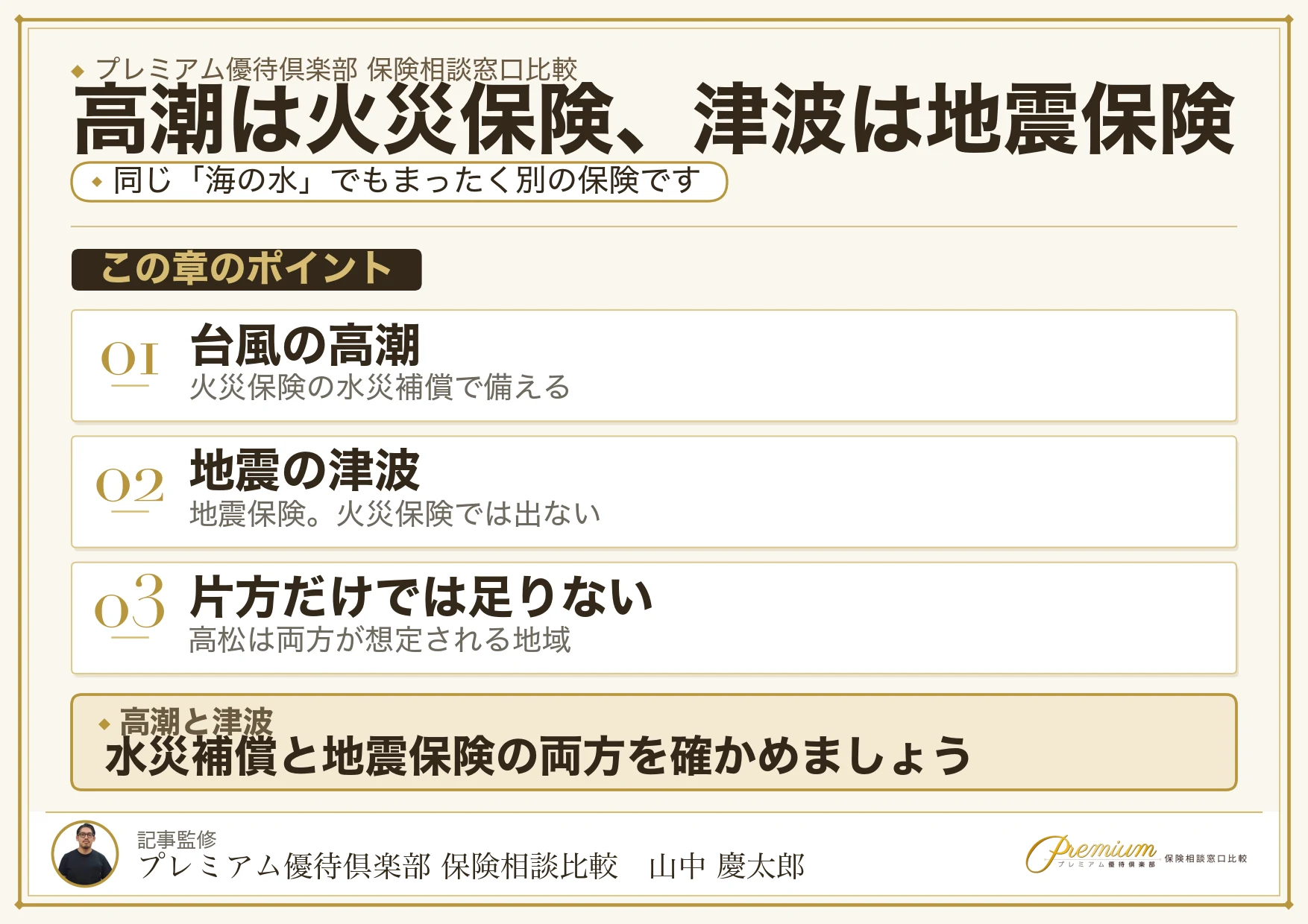 高潮は火災保険・津波は地震保険という違いを説明した図解