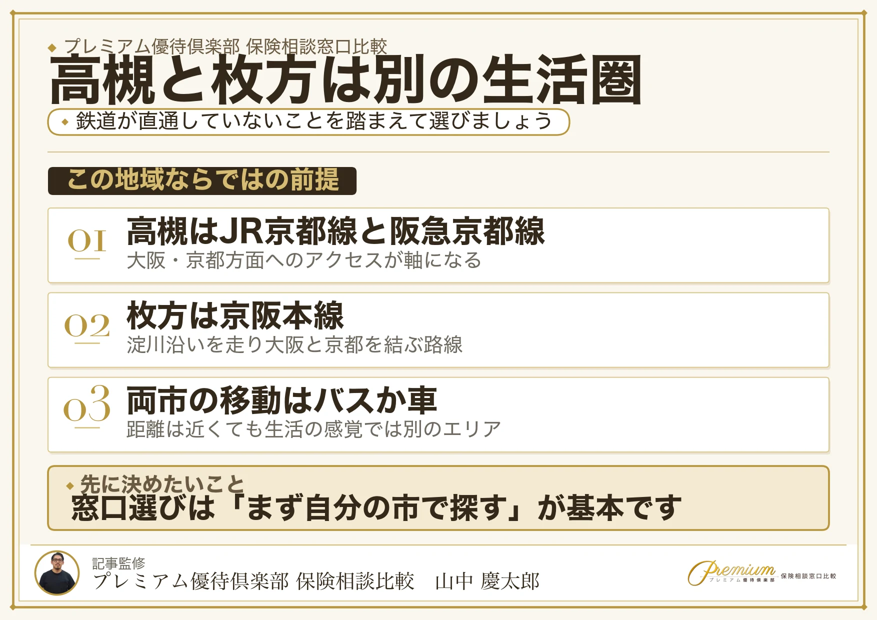高槻と枚方は鉄道が直通していない別の生活圏
