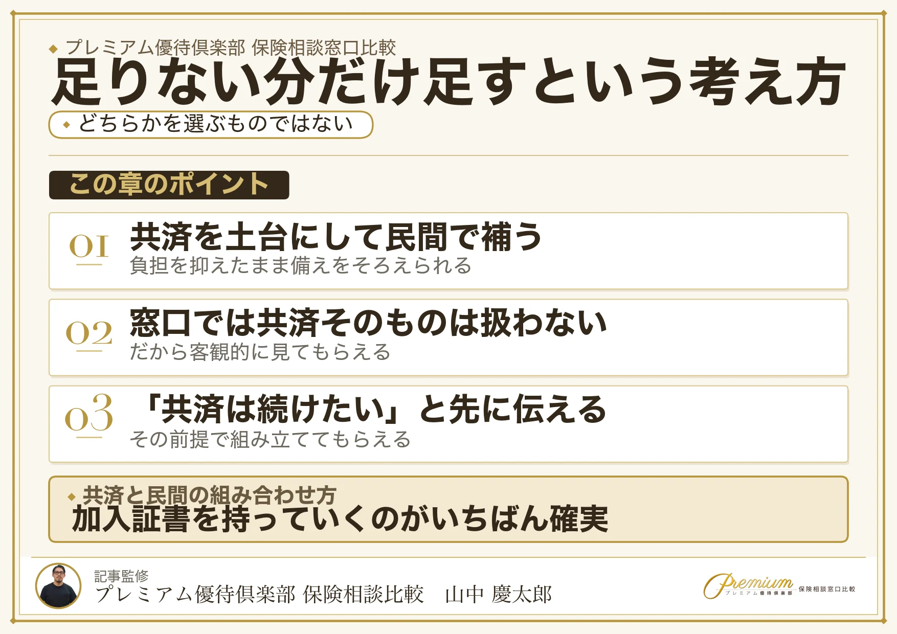 共済に足りない分だけ民間の保険で足すという考え方の図
