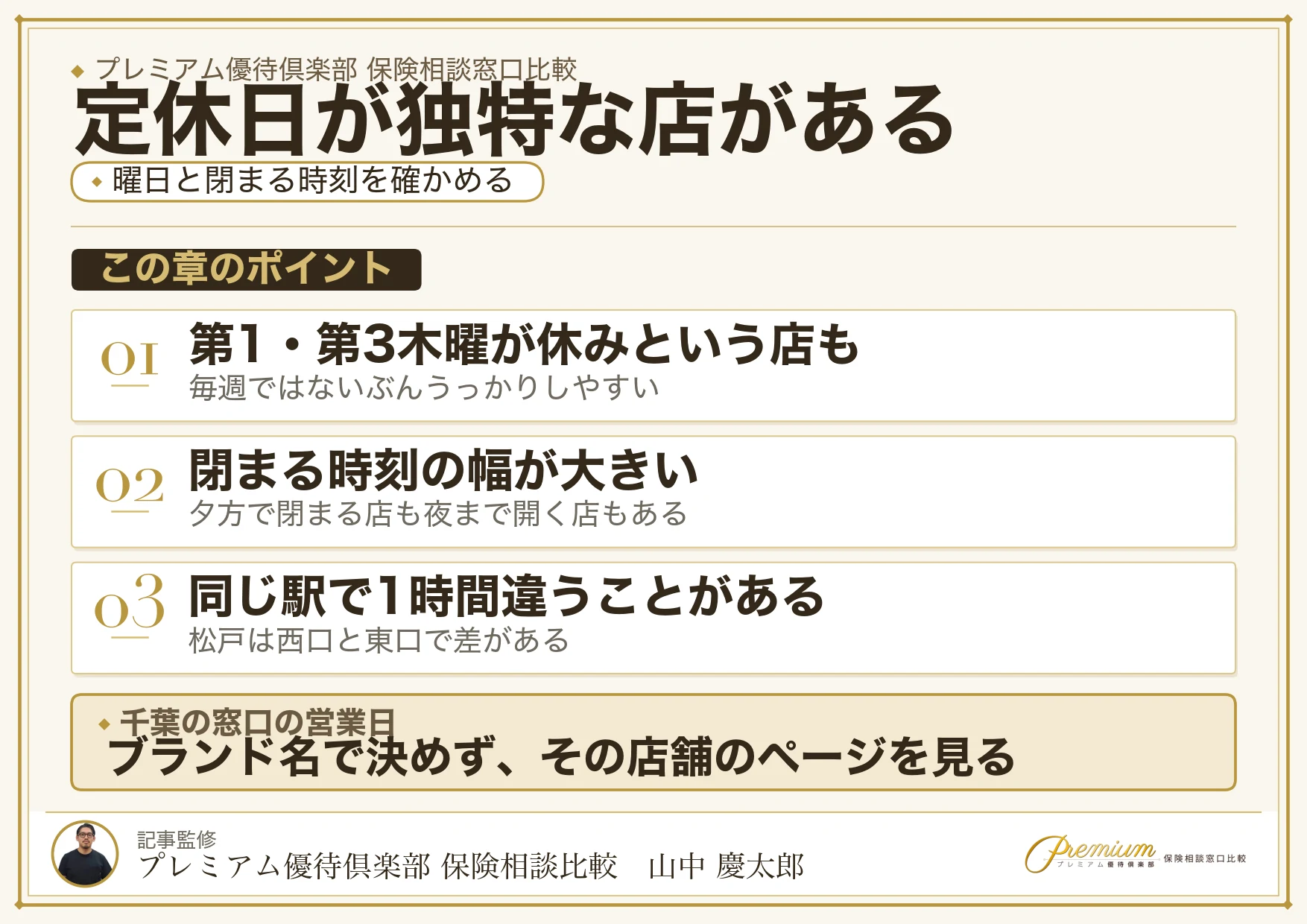 千葉の保険相談窓口は営業日と閉店時刻にばらつきがあることを示す図