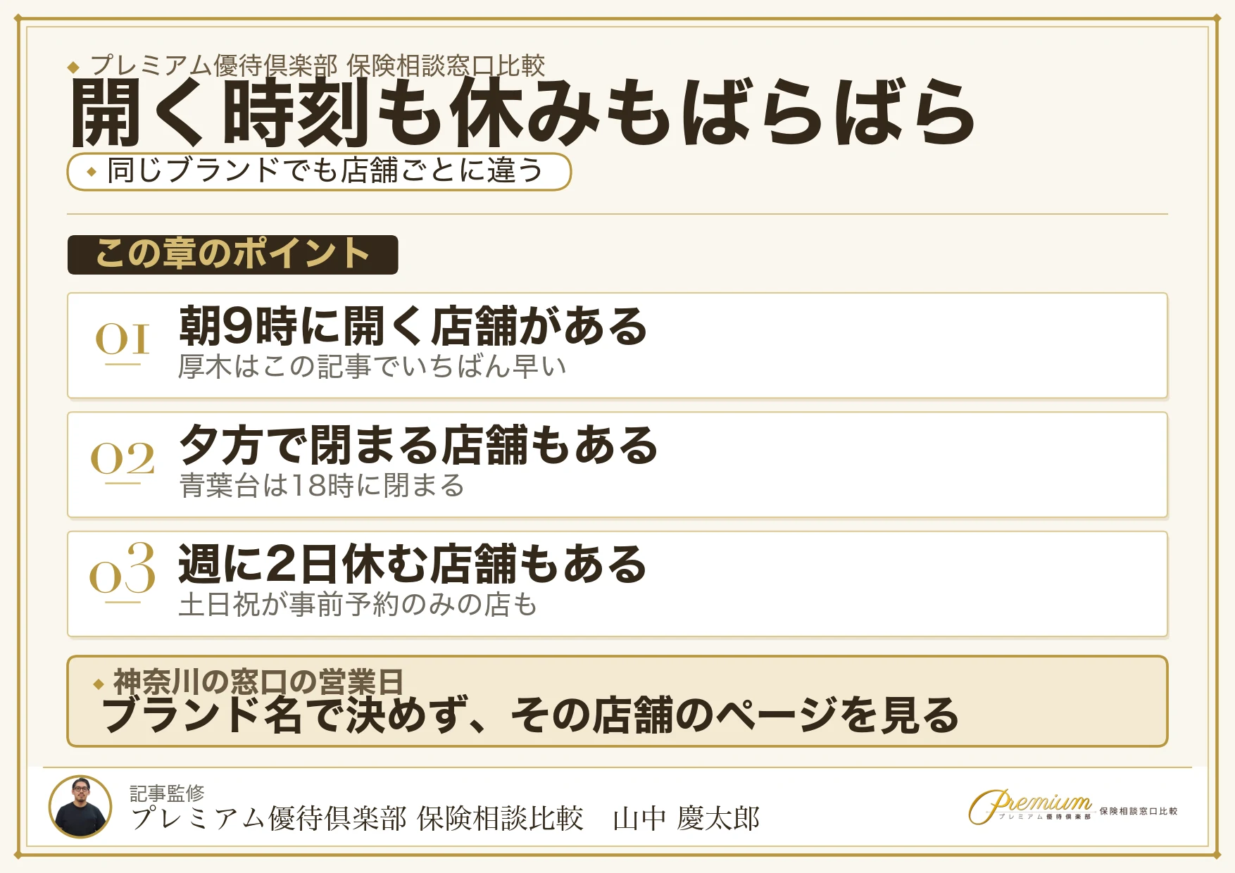 神奈川の保険相談窓口は営業日と開店時刻にばらつきがあることを示す図
