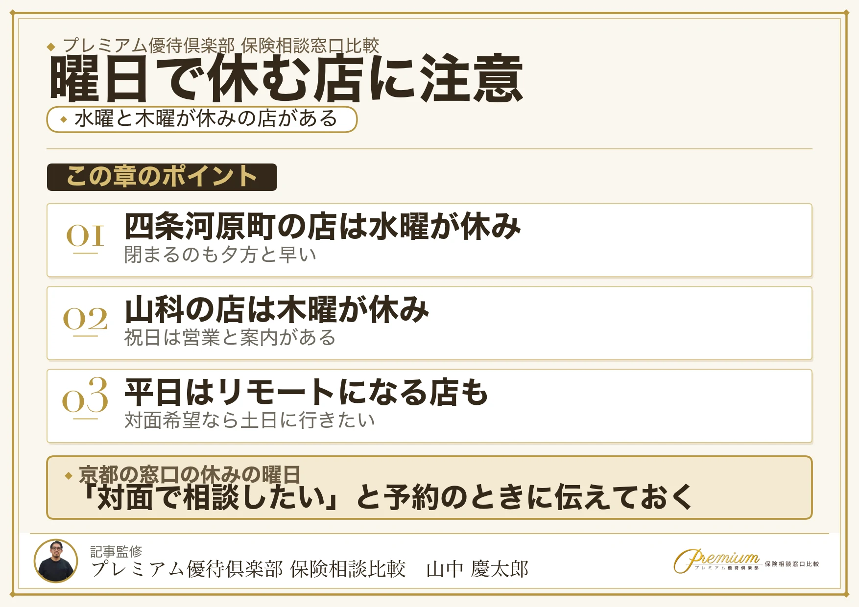 京都の保険相談窓口は水曜や木曜が休みの店がある