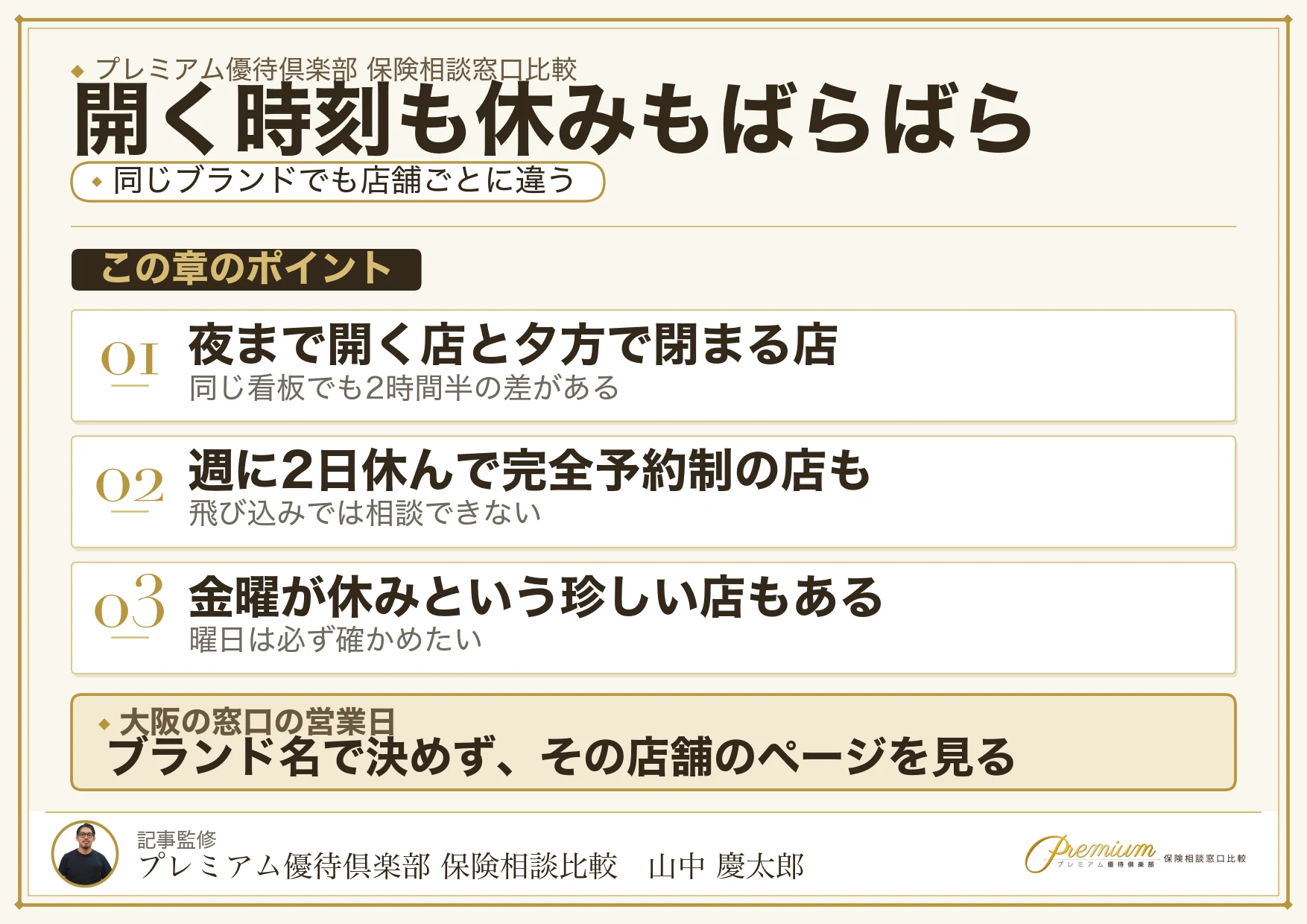 大阪の保険相談窓口は営業日と開店時刻にばらつきがあることを示す図