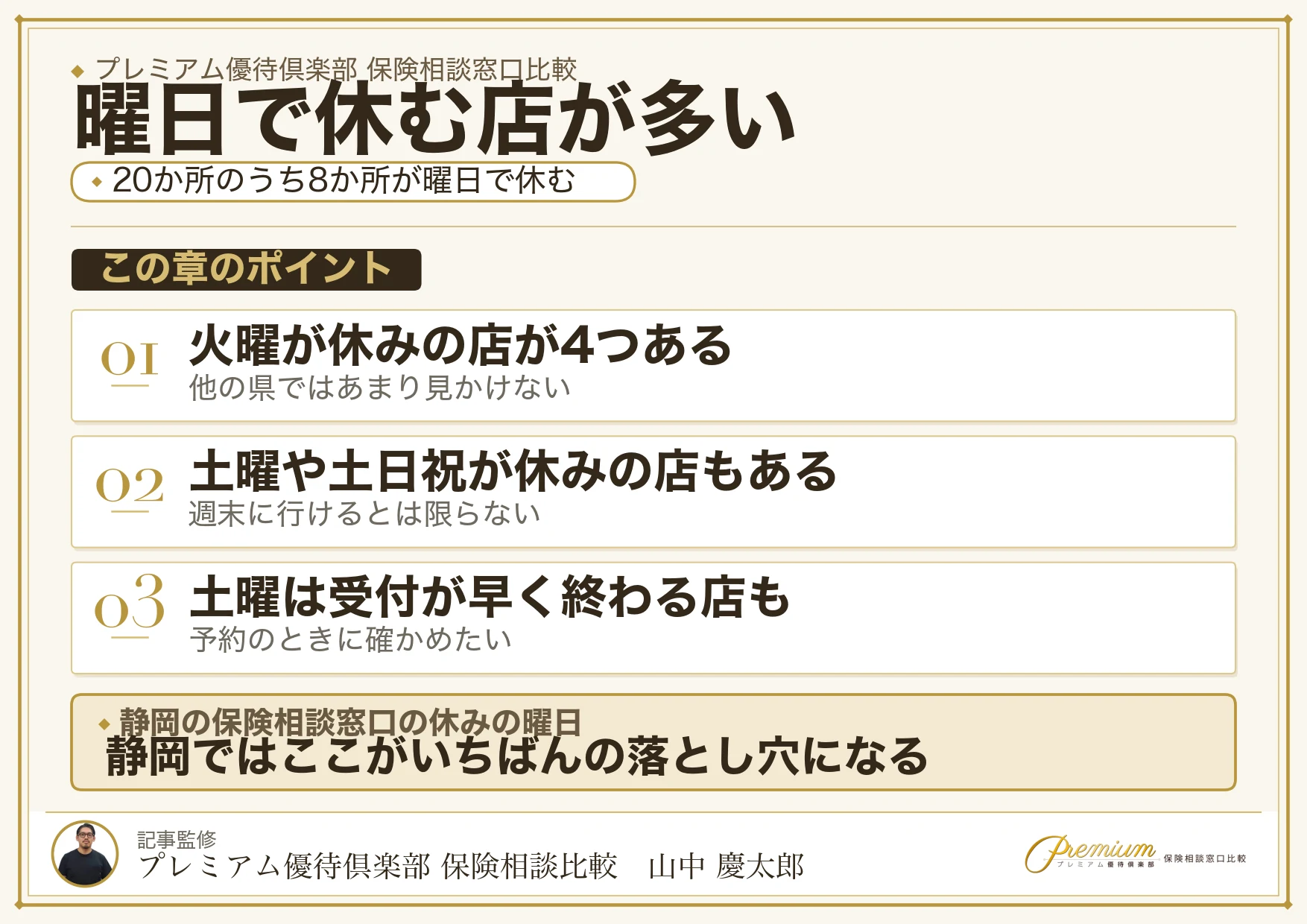 静岡の保険相談窓口は曜日で休む店が多い