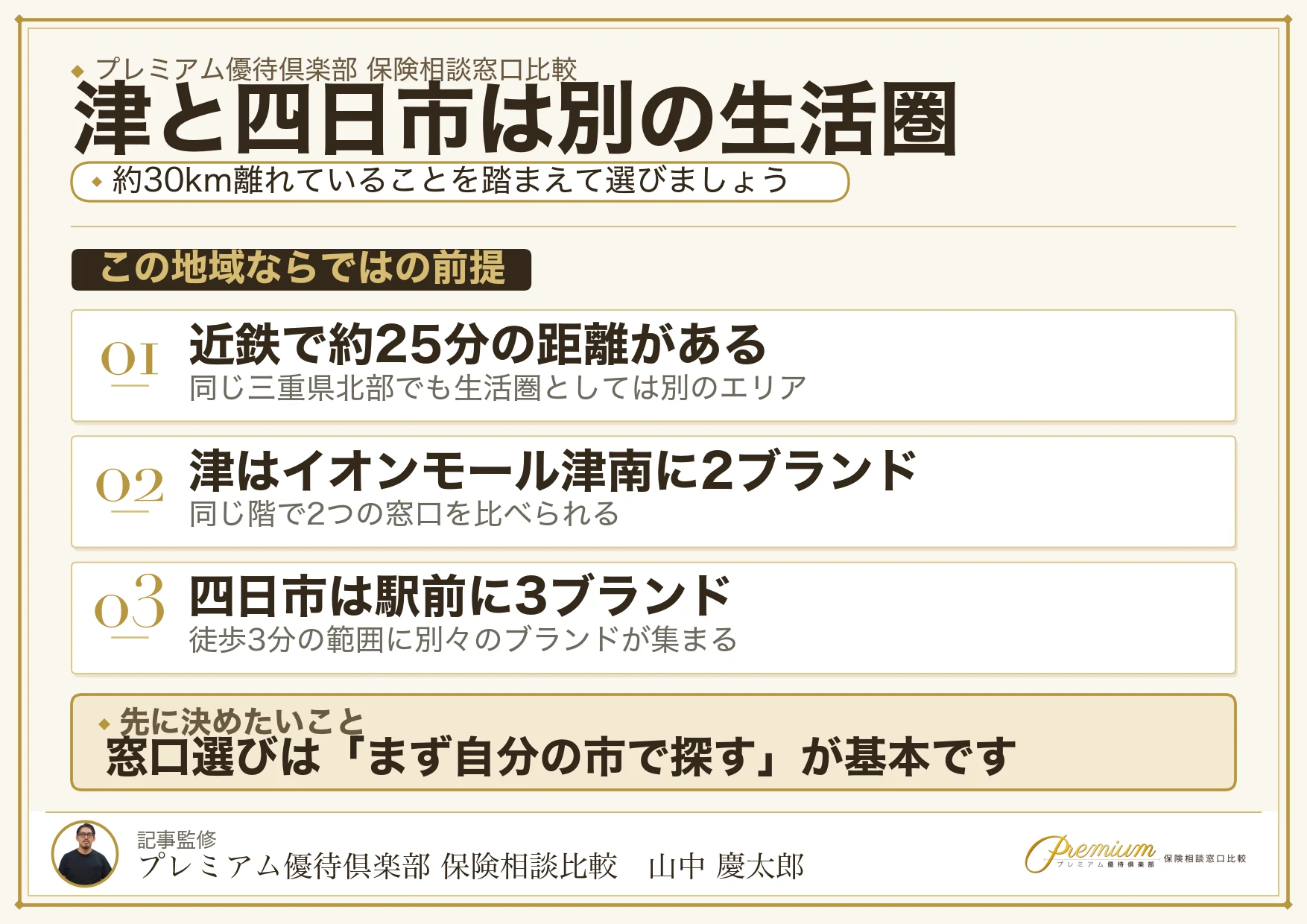 津と四日市は約30km離れた別の生活圏