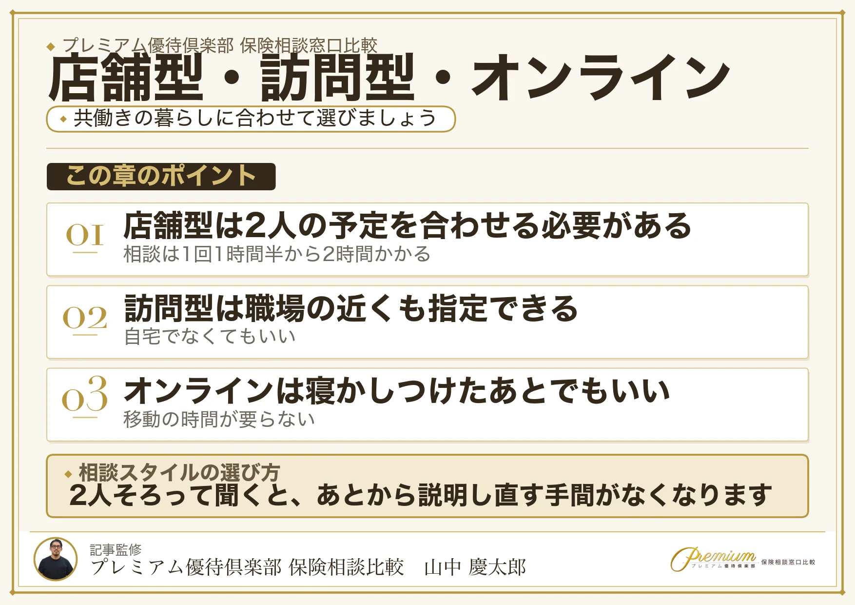三鷹の保険相談窓口を店舗型・訪問型・オンラインで使い分ける図解