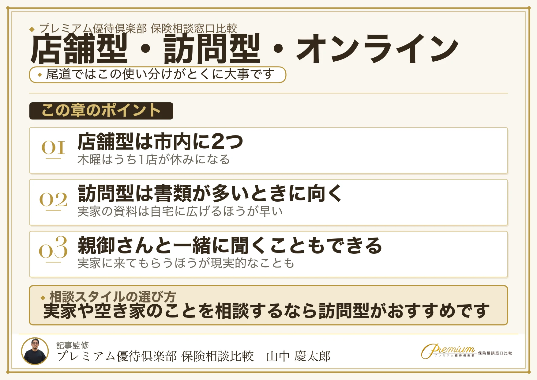 尾道の保険相談窓口を店舗型・訪問型・オンラインで使い分ける図解