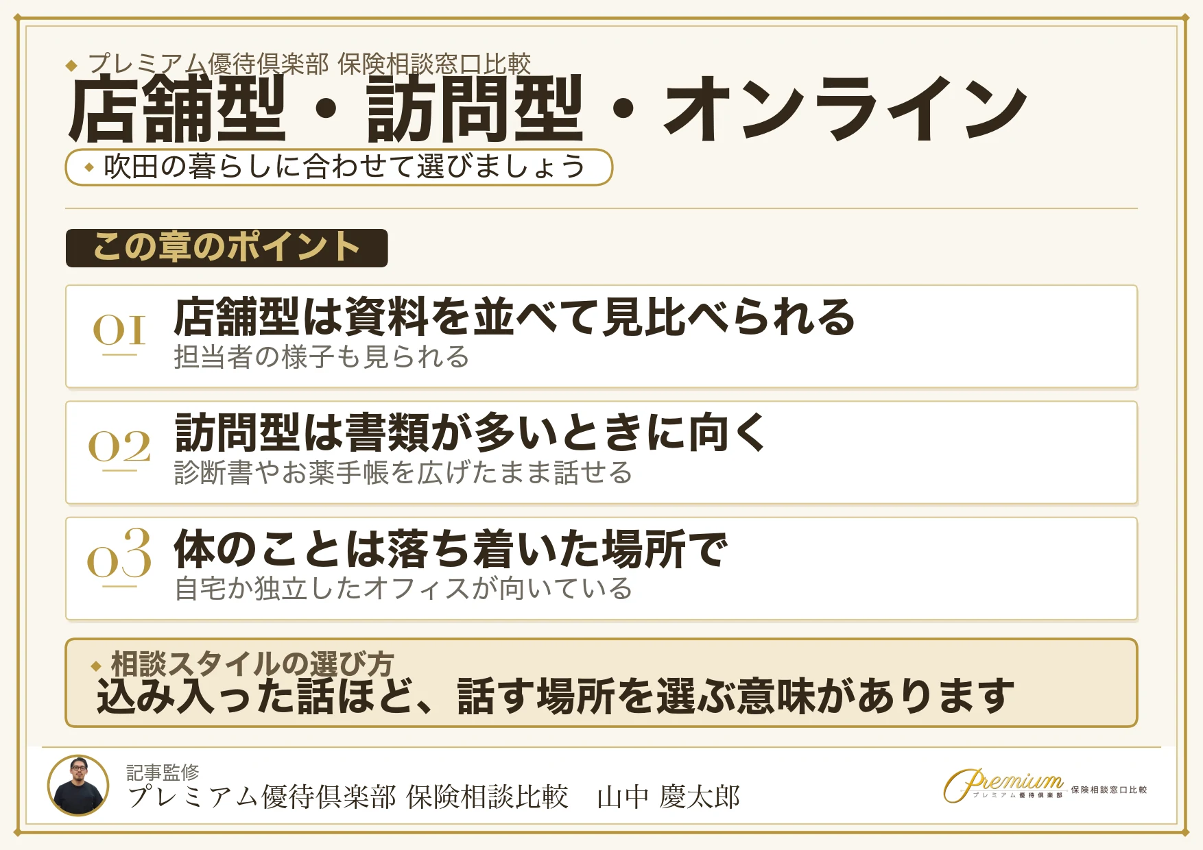 吹田の保険相談窓口を店舗型・訪問型・オンラインで使い分ける図解