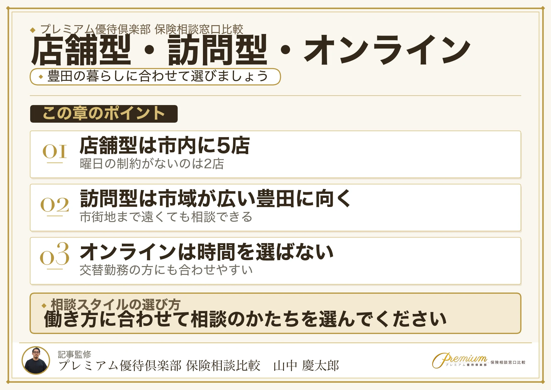 店舗型・訪問型・オンラインの保険相談の違いを比較した図解