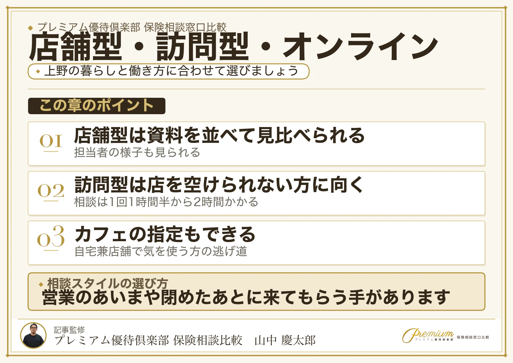 上野の保険相談窓口を店舗型・訪問型・オンラインで使い分ける図解