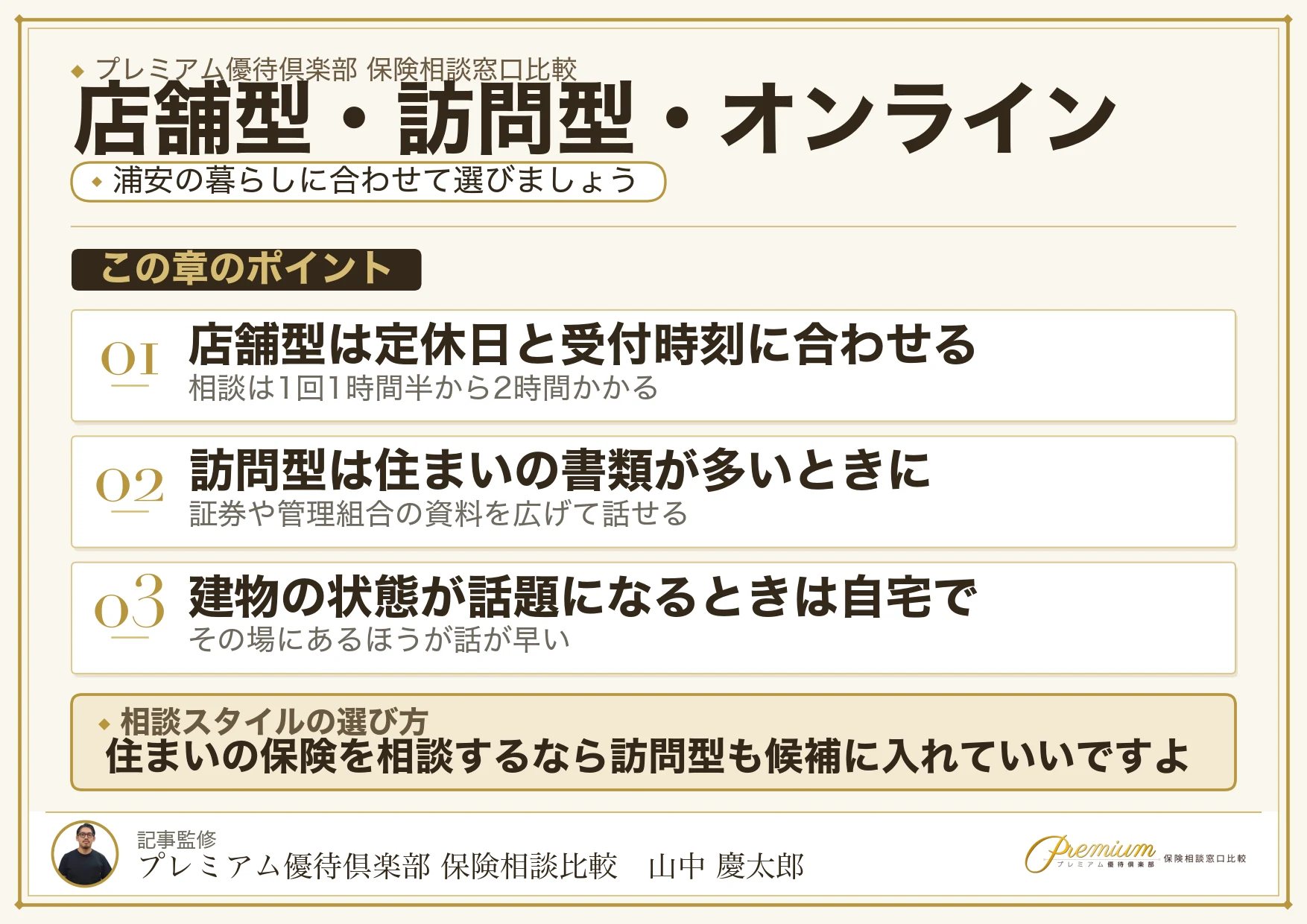 浦安の保険相談窓口を店舗型・訪問型・オンラインで使い分ける図解