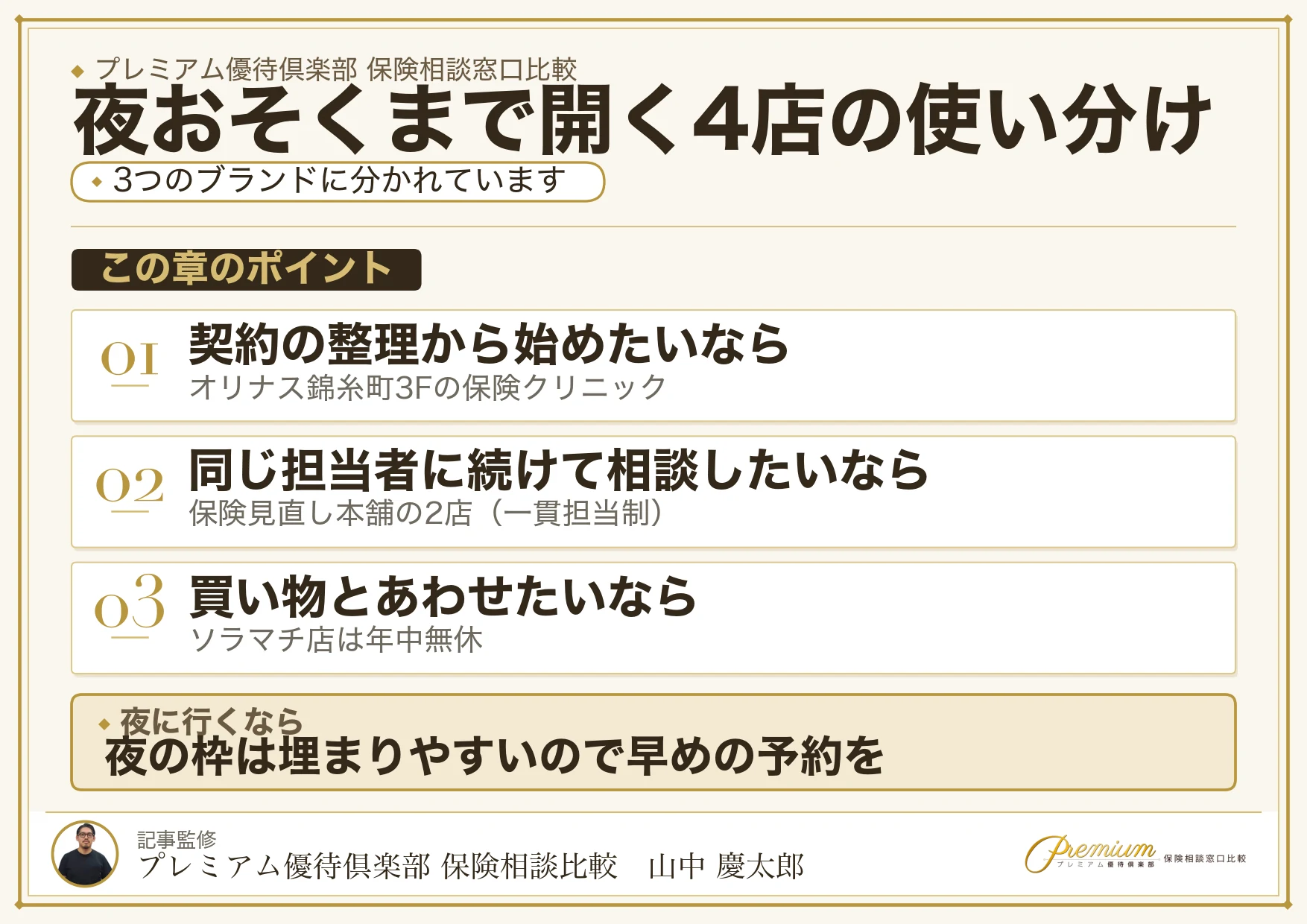 錦糸町で夜21時まで開いている4店を比較した図解