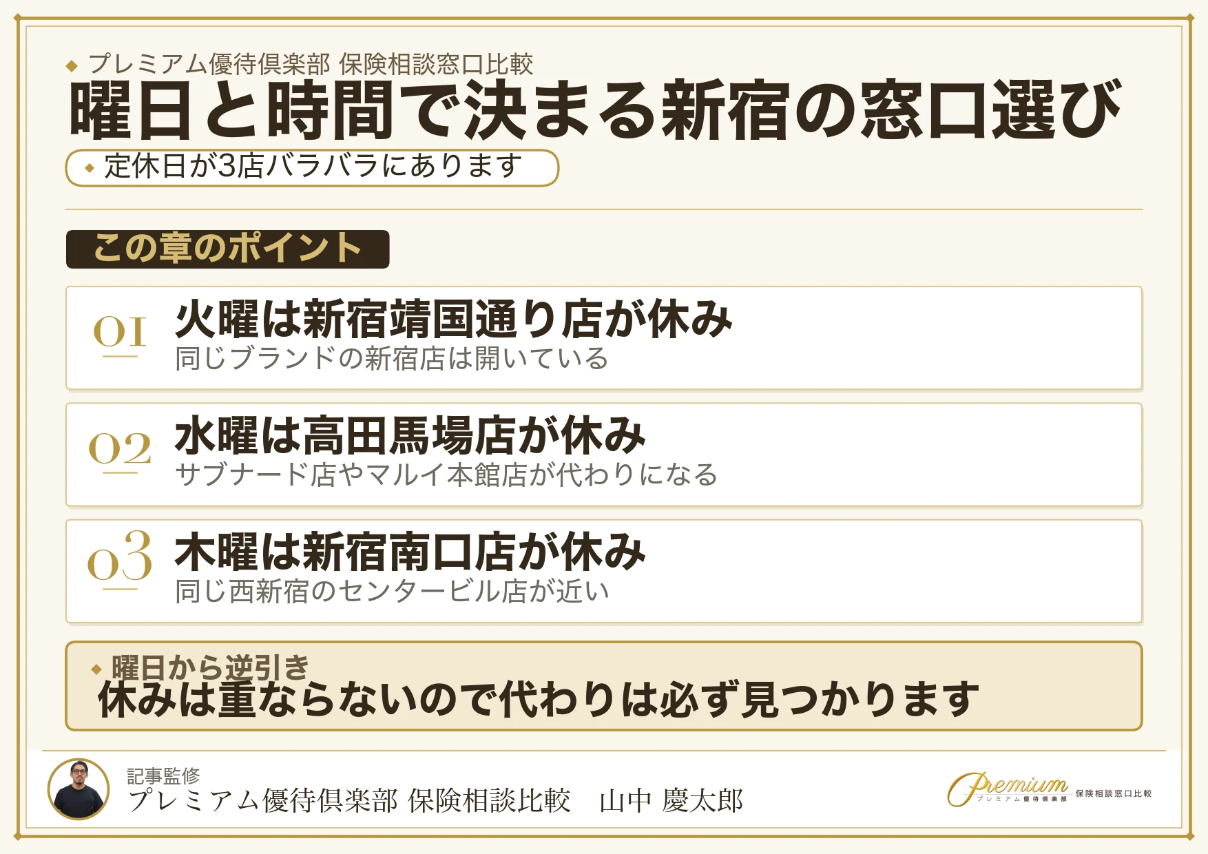 新宿・西新宿の保険相談窓口を曜日と時間から選ぶ方法をまとめた図解