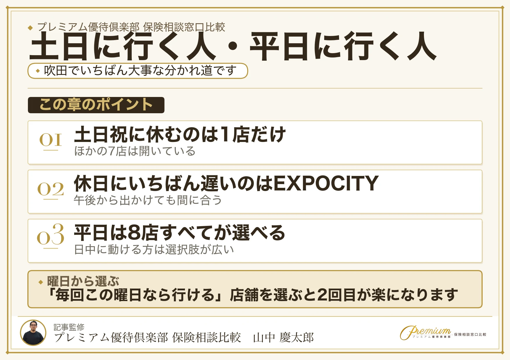 吹田の保険相談窓口を土日と平日で選び分ける図解