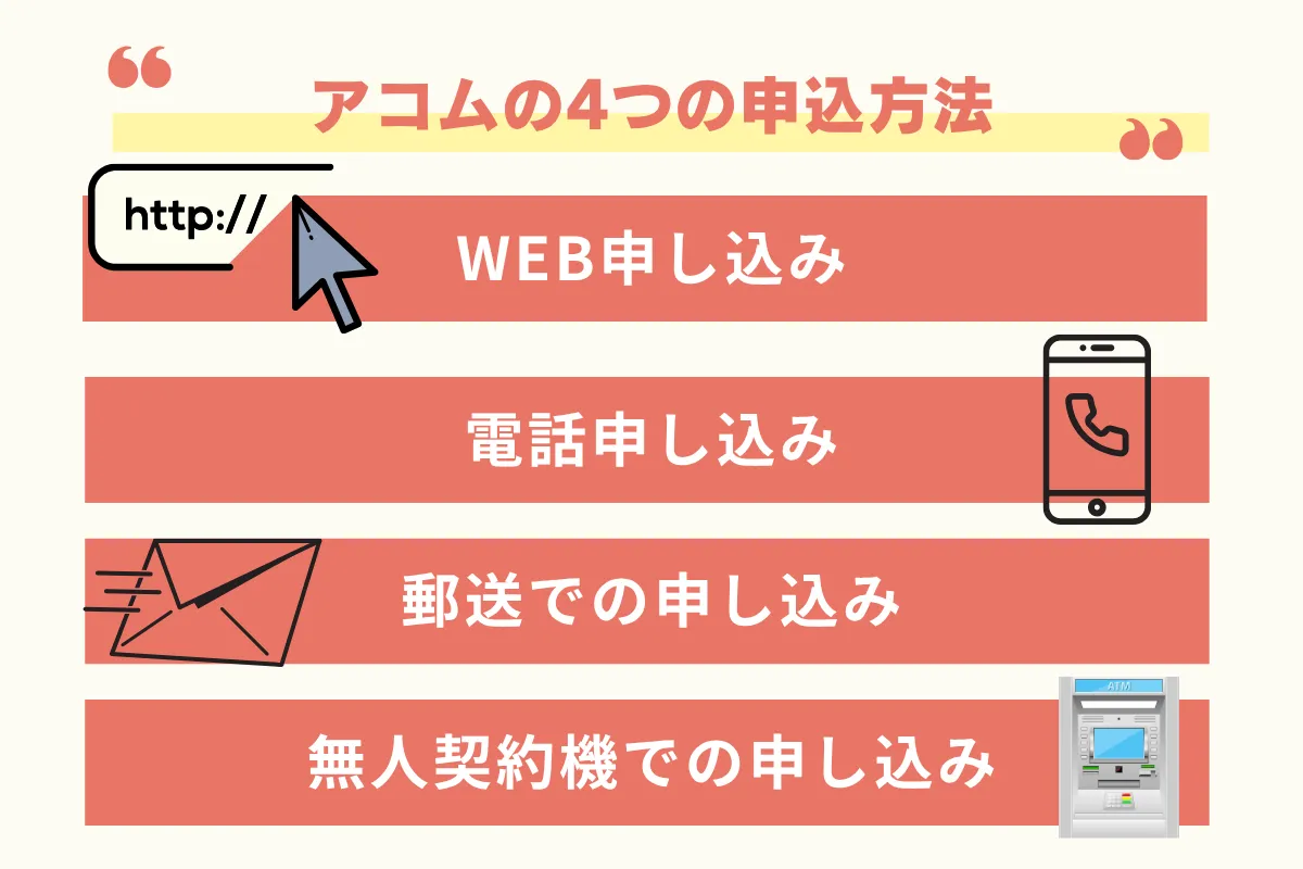 アコム_誰でも借りられる_申し込み方法