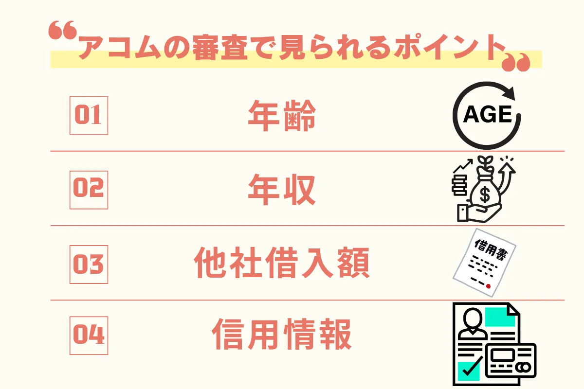 アコム_誰でも借りられる_審査で見られるポイント