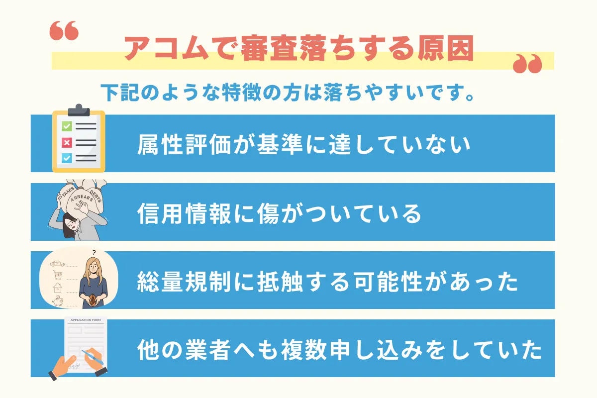 アコム_誰でも借りられる_審査落ちする理由