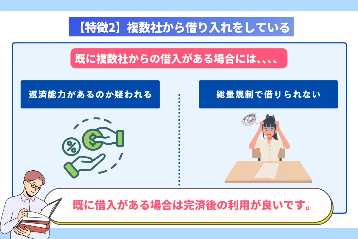 カードローン_審査甘い_特徴2