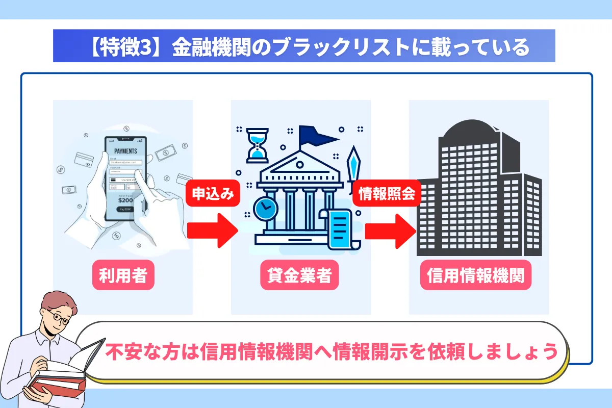 カードローン_審査甘い_特徴3