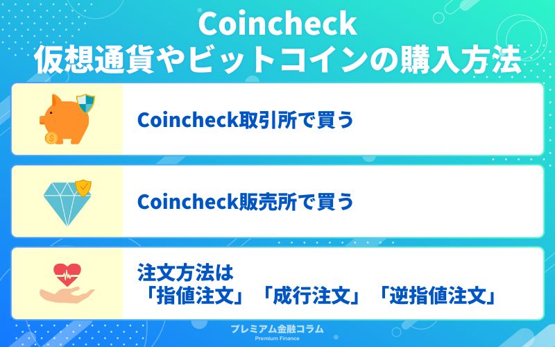 Coincheck（コインチェック）で仮想通貨やビットコインの購入方法