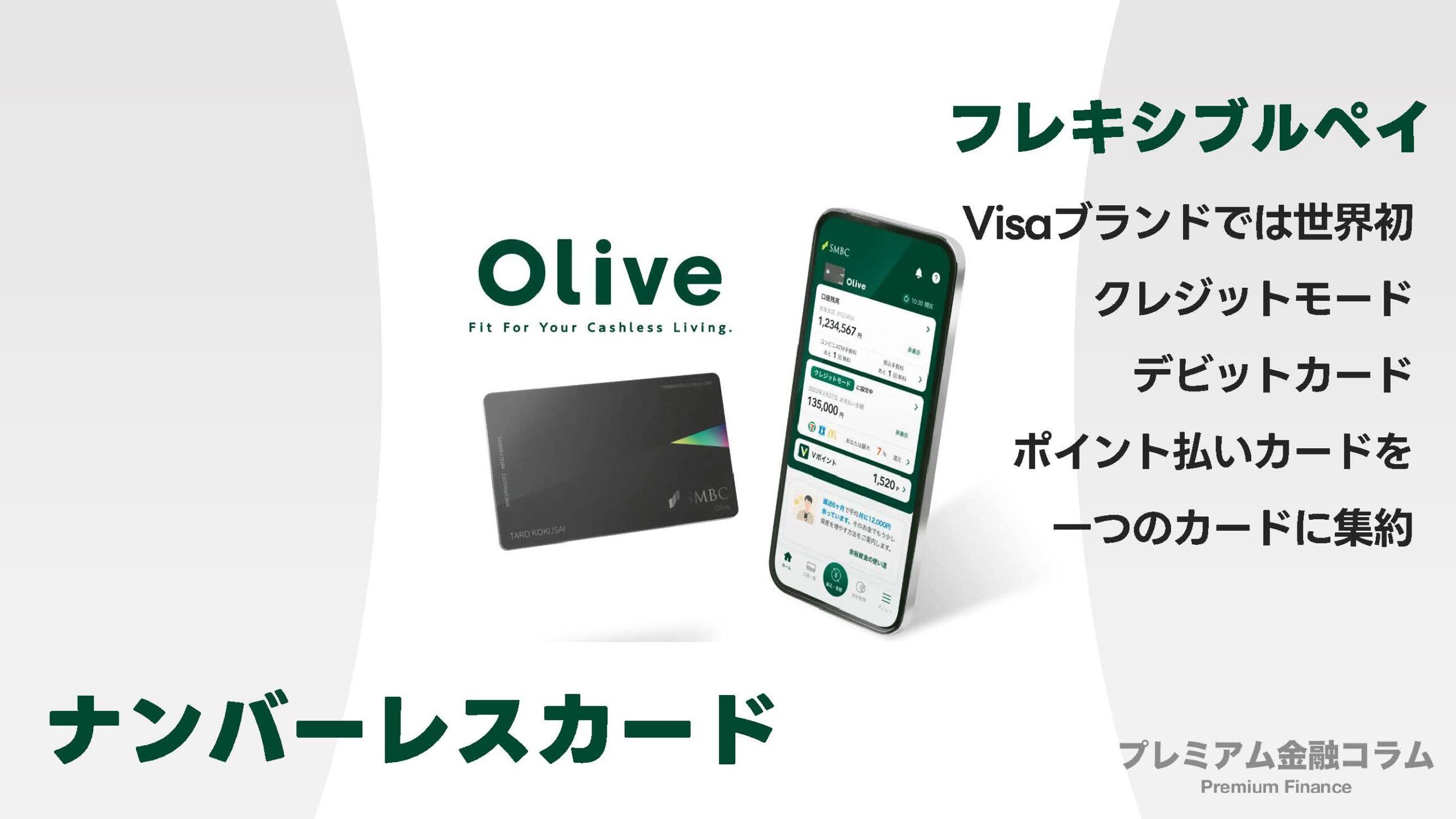 Olive-ナンバーレスカード