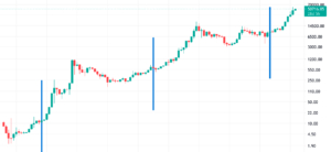 ビットコイン_半減期