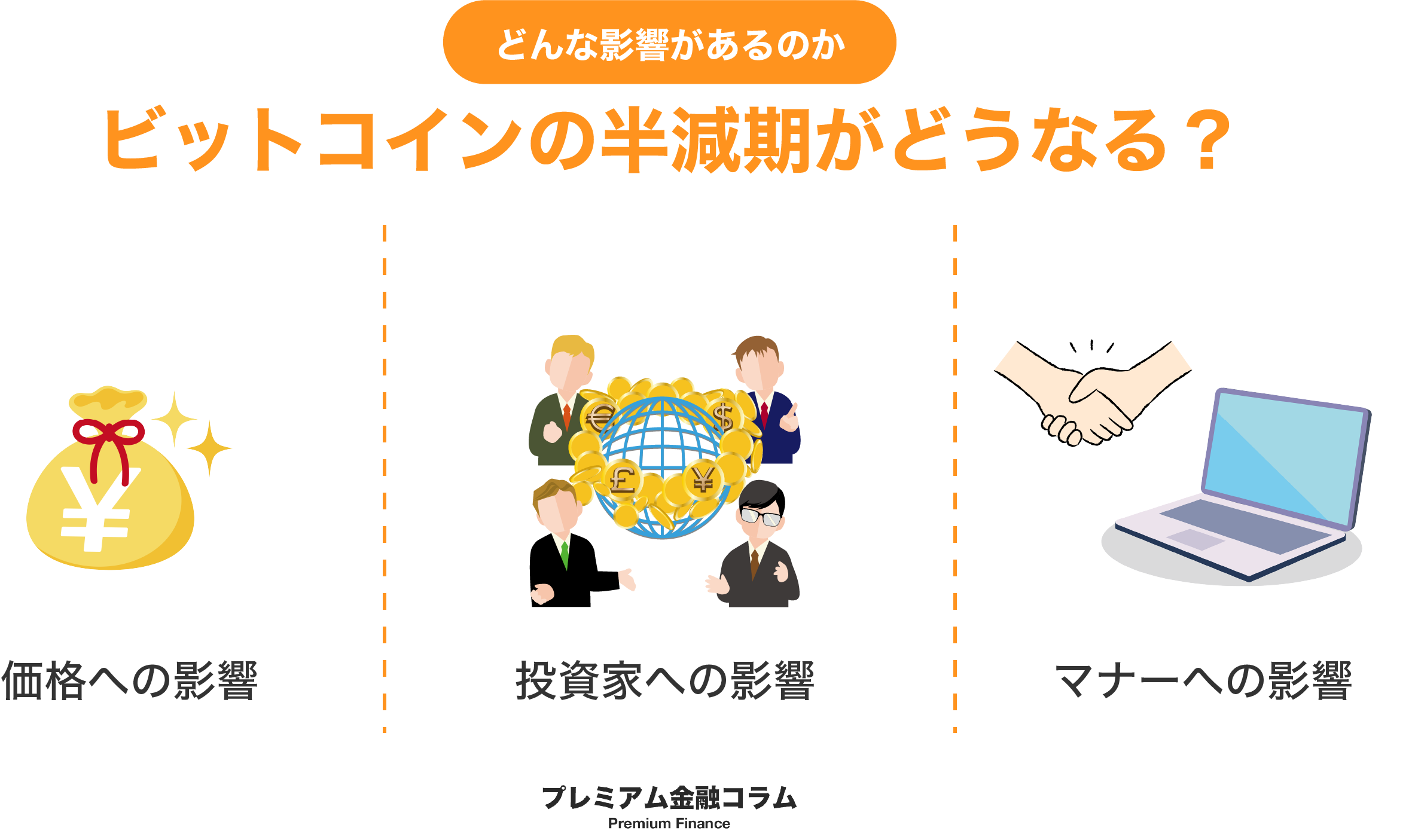 ビットコイン（BTC）は半減期で2028年に価格が半減？！仕組みから価格変動まで解説 - プレミアム優待倶楽部PORTAL: 公式コラム＆お知らせ