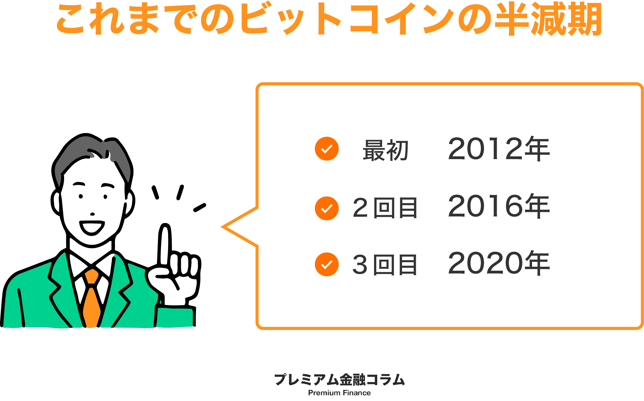 ビットコイン（BTC）半減期-過去