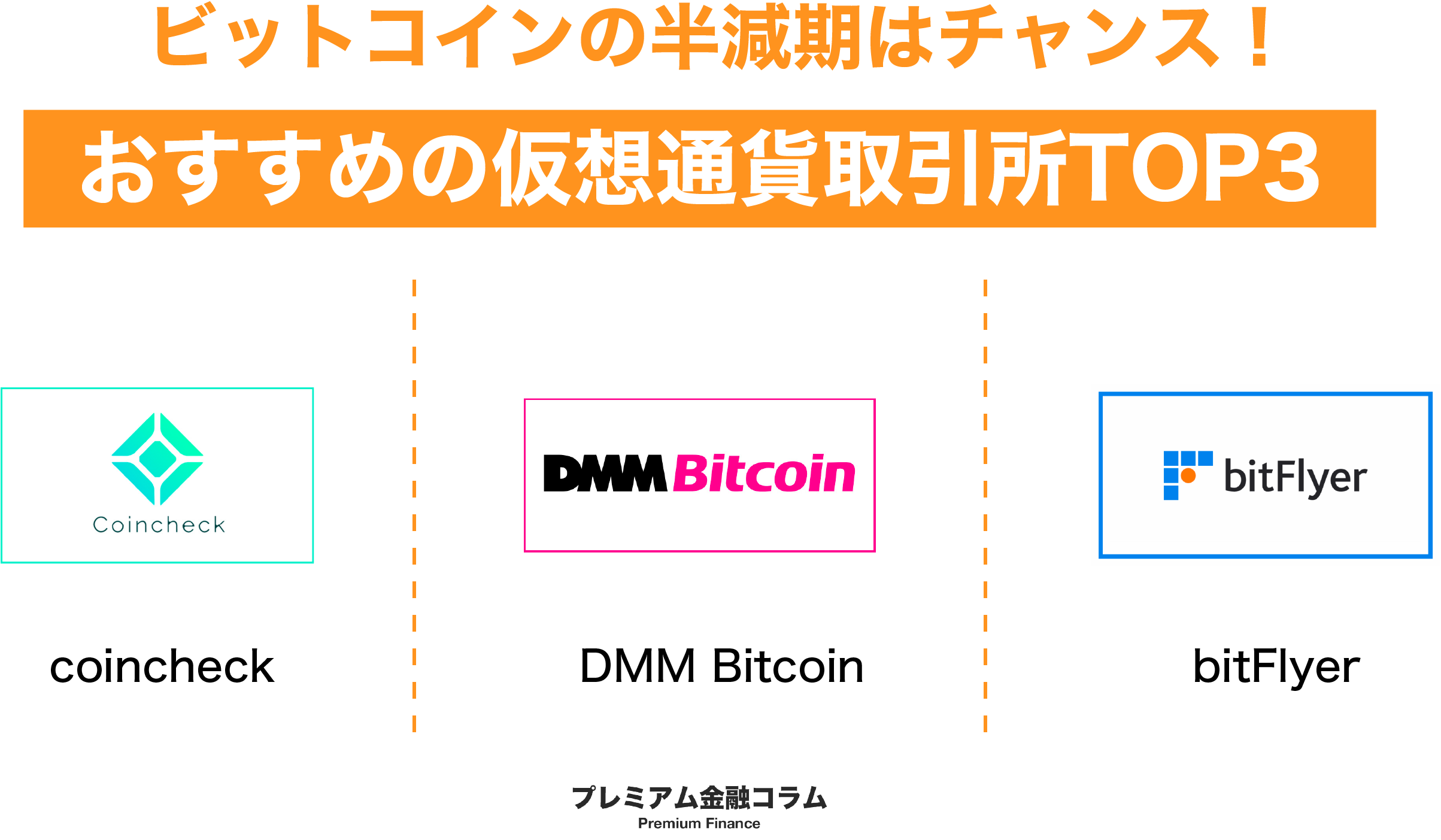 ビットコイン（BTC）半減期-おすすめ取引所