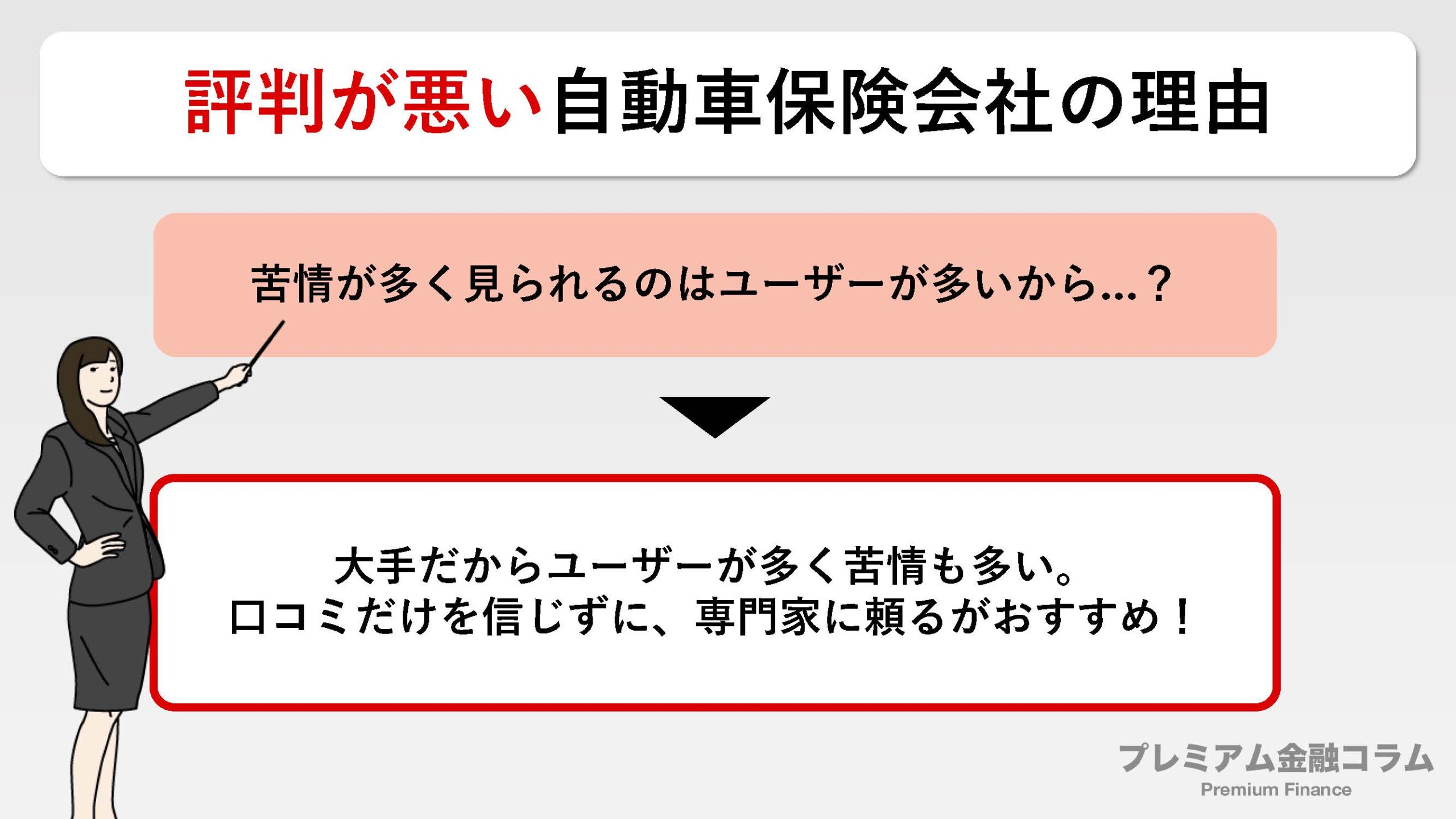 自動車保険ワーストランキング-特徴