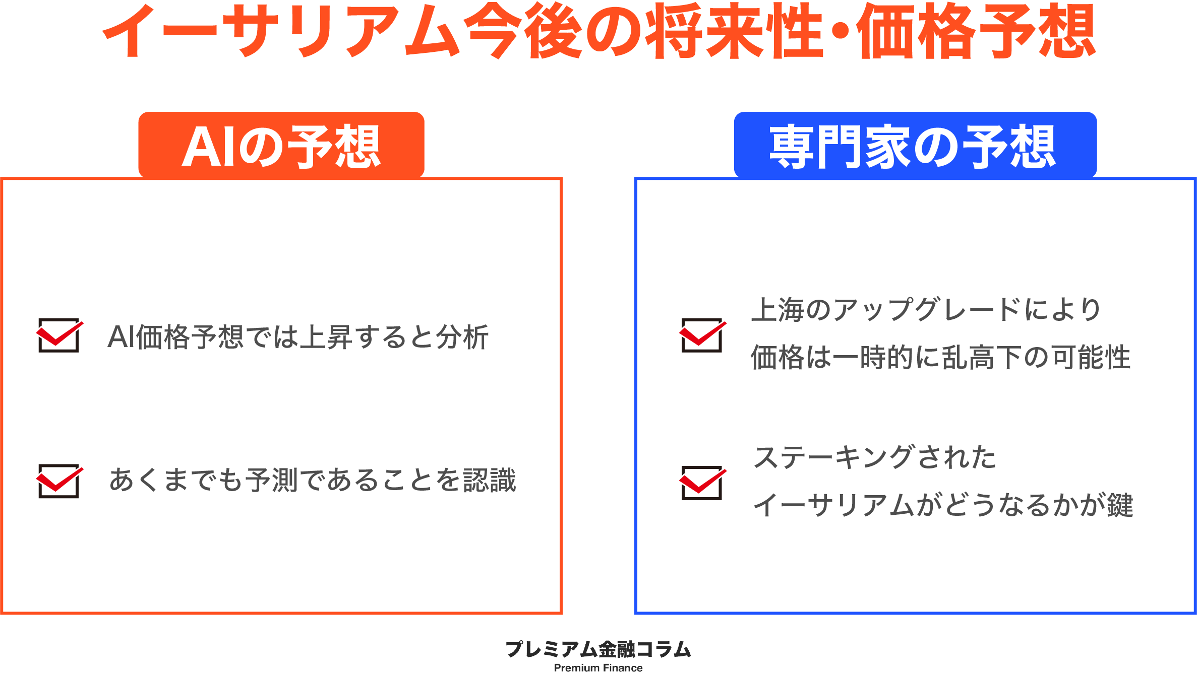 イーサリアム(ETH)の今後がヤバい！2026年最新の見通し・価格予想で1000万になるか解説 - プレミアム優待倶楽部PORTAL:  公式コラム＆お知らせ