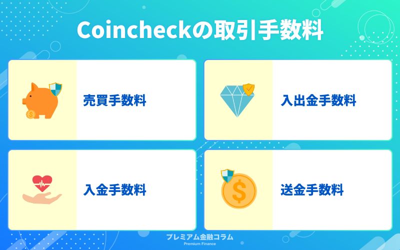 Coincheck（コインチェック）の取引手数料は高すぎる？