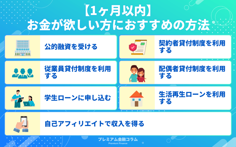 【1ヶ月以内】お金が欲しい方におすすめの方法