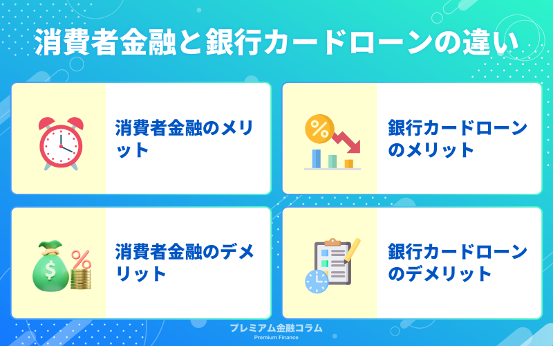 消費者金融と銀行カードローンの違い