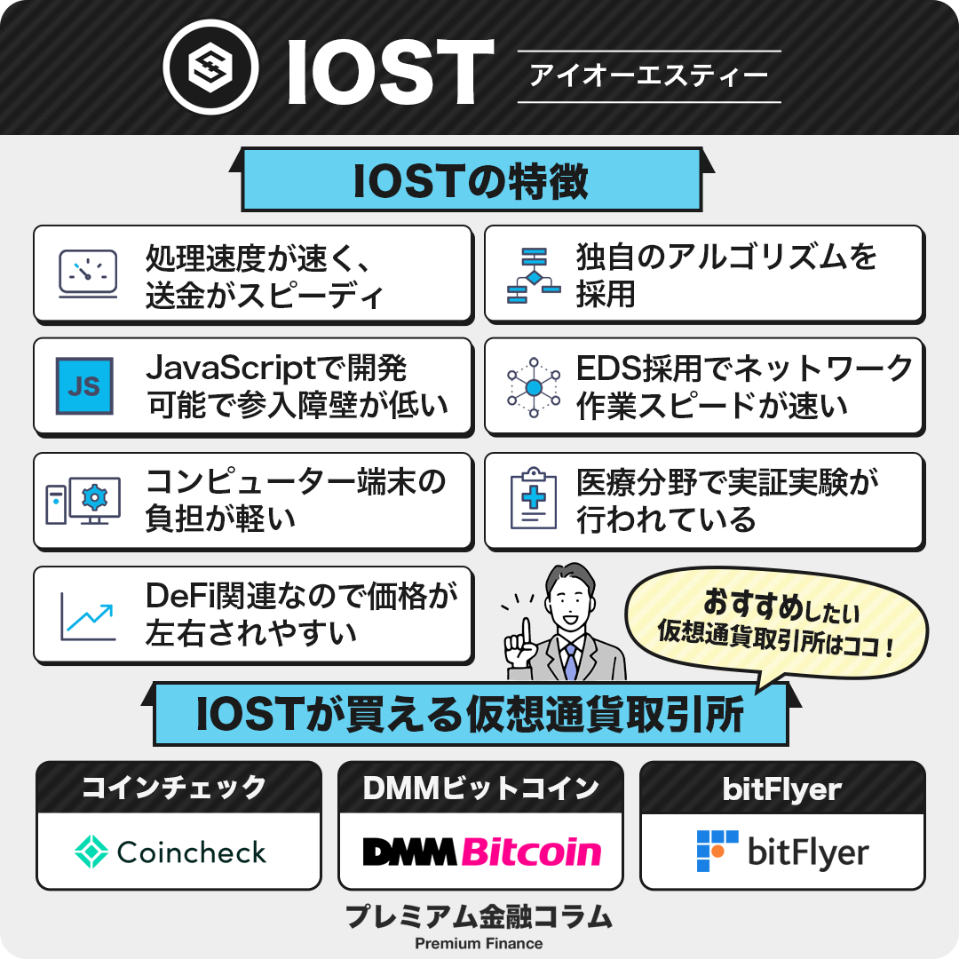 IOST（アイオーエスティー）とは？今後の価格予想・将来性を徹底解説 - プレミアム優待倶楽部PORTAL: 公式コラム＆お知らせ