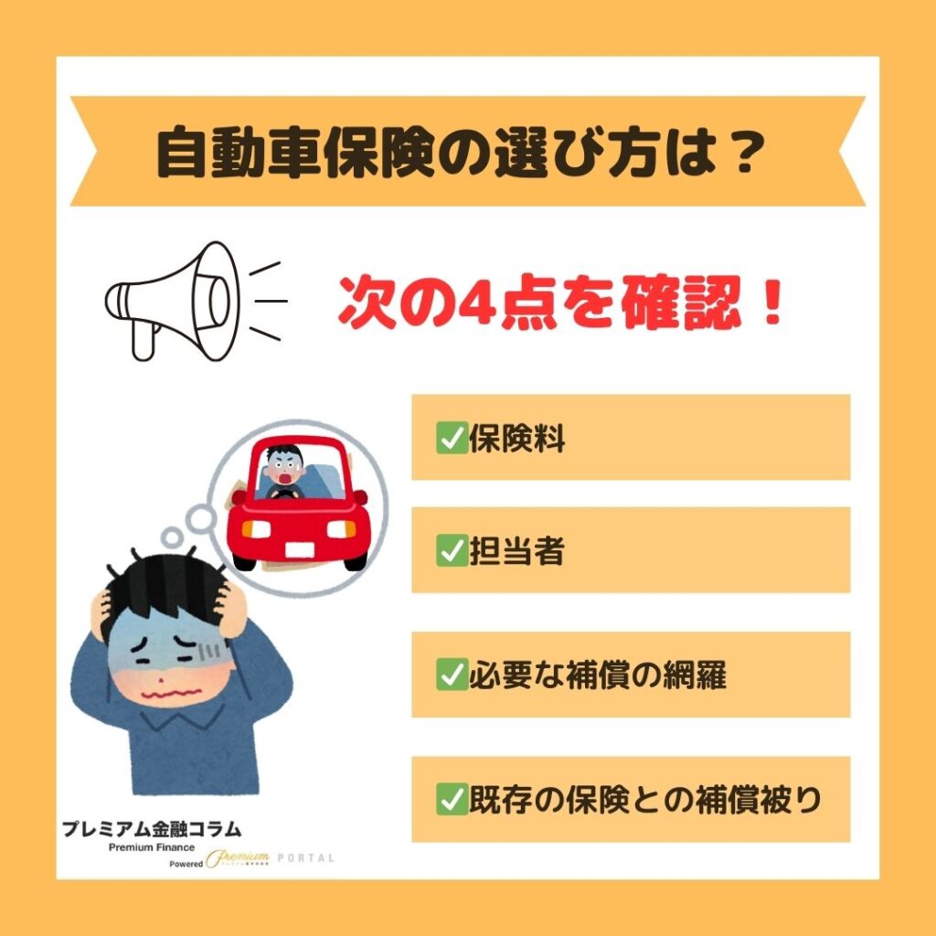 自動車保険の選び方