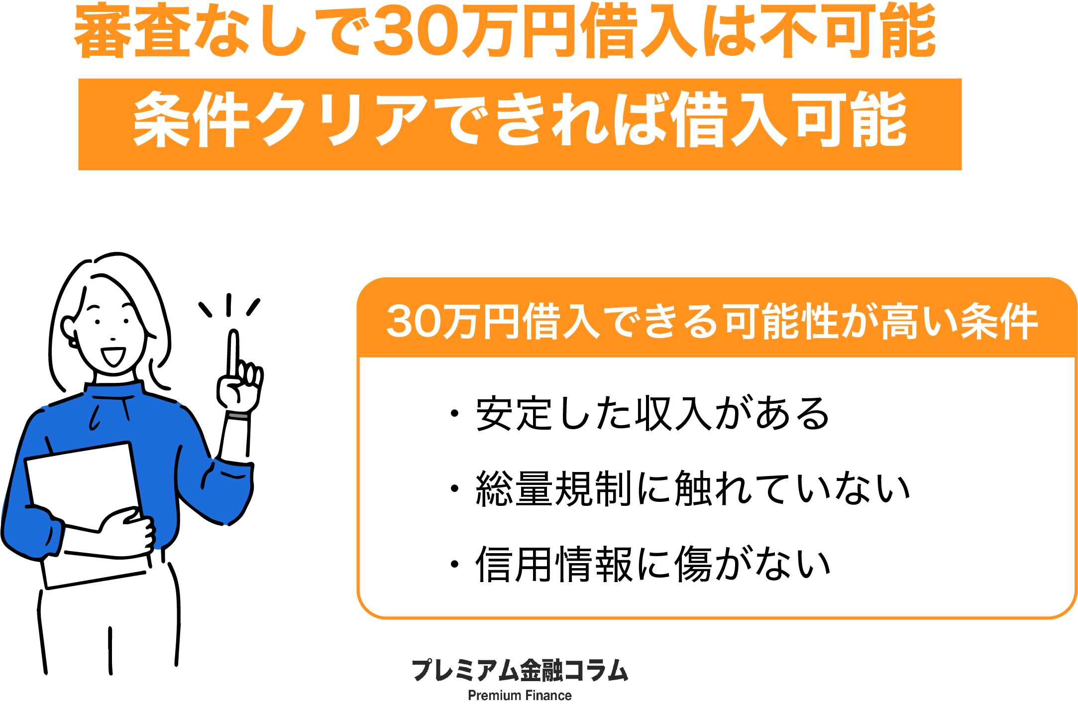 30万借りる審査なしおすすめ_条件クリアできれば借入可能